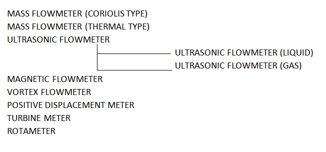 طبقه بندی فلومتر در npc
